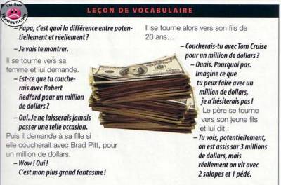 Leçon de vocabulaire!